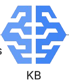 KB